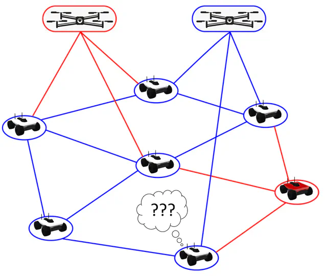 Robust and Resilient Multi-Agent Consensus and Broadcasting